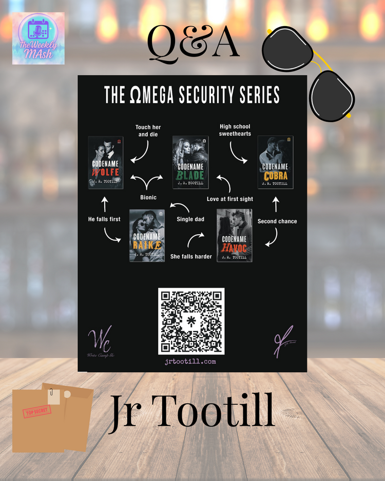 Codename Wolfe-Book 1-The Omega Security Series By J.R. Tootill – The ...